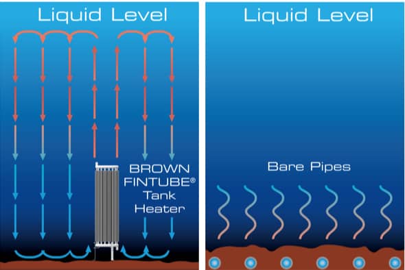 thermosiphon_diagram